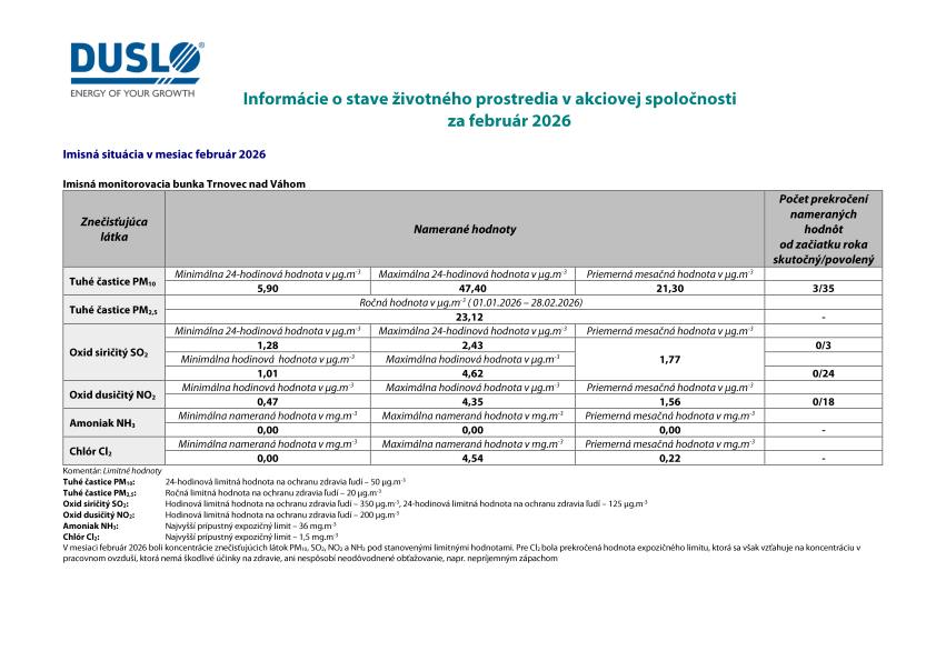 Informácia o stave životného prostredia za rok 2026 - Trnovec nad Váhom ...